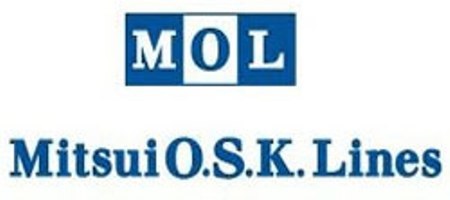 MOL