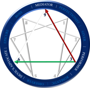 dammad-enneagram-type-3