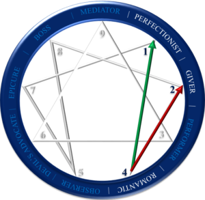dammad-enneagram-type-4